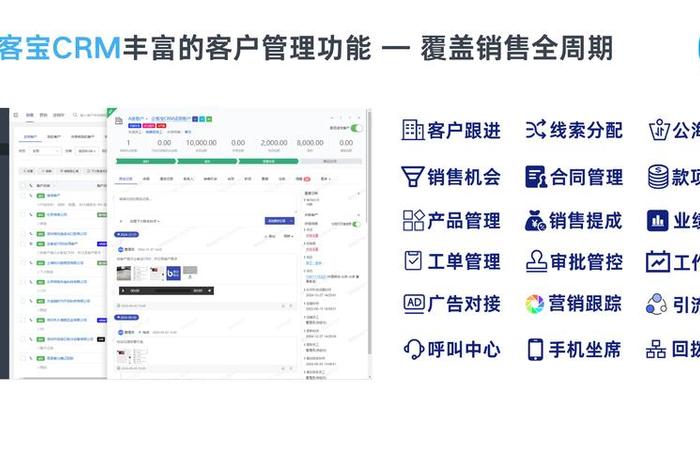 电商CRM全称、电商crm全称
