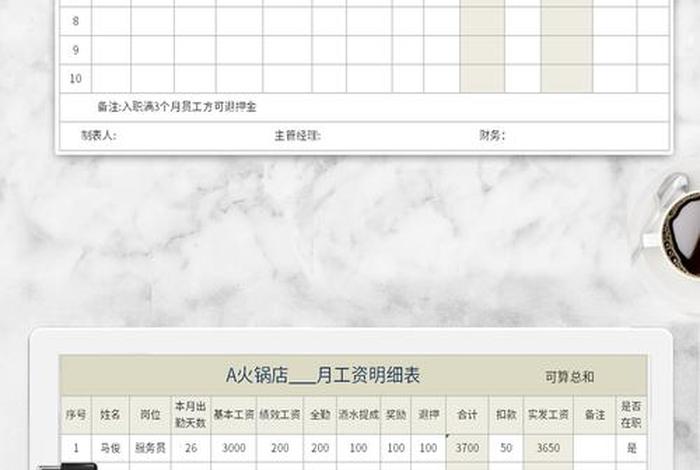 电商文员工资表电商仓库工资计算 电商仓库文员的工作好不好做