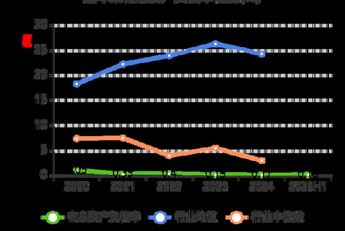南极电商最新股评,南极电商最新股价 南极电商最新股评,南极电商最新股价