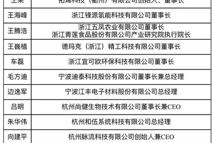 浙江跨境电商公司(浙江跨境电商公司排名汤一浒) 浙江跨境电商公司(浙江跨境电商公司排名汤一浒)