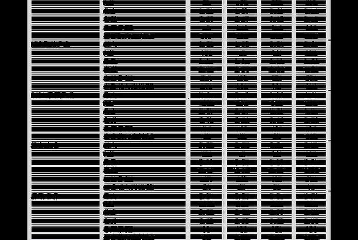 b2b电商平台排行榜前十名（b2b电商平台排行榜前十名有哪些）