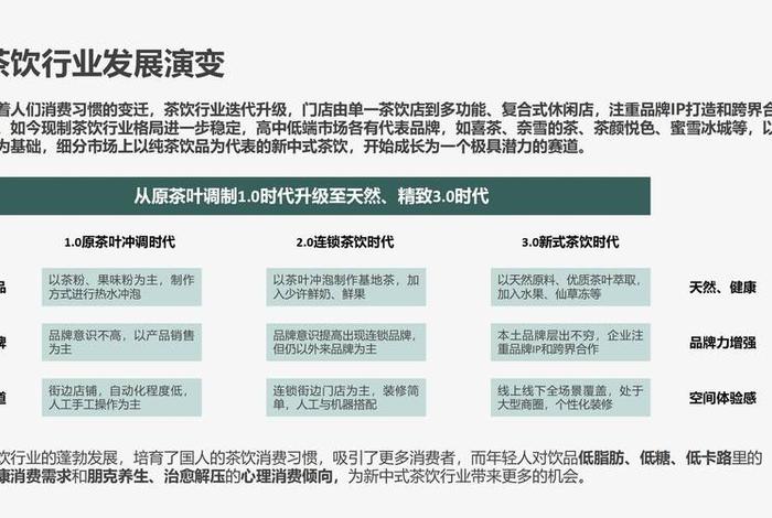 茶叶销售渠道有哪些(茶叶销售渠道有哪些类型) 茶叶销售渠道有哪些(茶叶销售渠道有哪些类型)