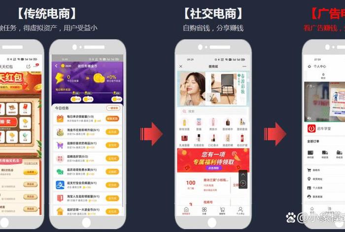 移动电商赚钱 - 移动电商赚钱是真的吗 移动电商赚钱 - 移动电商赚钱是真的吗
