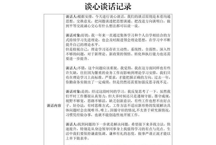 卡点上班谈心谈话内容 - 关于上班调查谈话记录 卡点上班谈心谈话内容 - 关于上班调查谈话记录