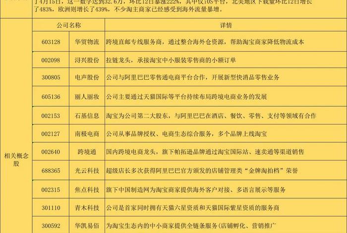 跨境电商哪些产品可以免关税 - 跨境电商哪些产品可以免关税的 跨境电商哪些产品可以免关税 - 跨境电商哪些产品可以免关税的