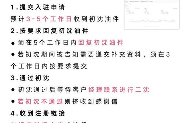 拉美电商平台 - 拉美电商平台最挣钱三个步骤 拉美电商平台 - 拉美电商平台最挣钱三个步骤