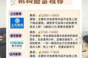 常州电商培训学校，常州电商培训学校地址