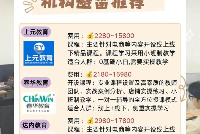 常州电商培训学校,常州电商培训学校地址 常州电商培训学校,常州电商培训学校地址