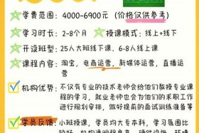 成都电商设计培训班，成都电商设计培训班哪家好