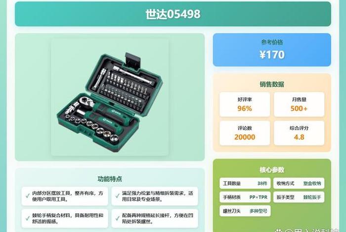 电商cid工具（电商工具箱哪个好用）