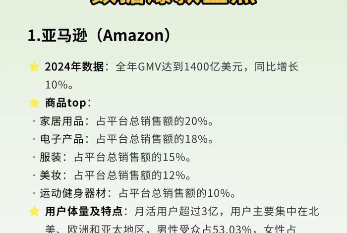 电商排行榜2020 - 2025电商平台排行榜