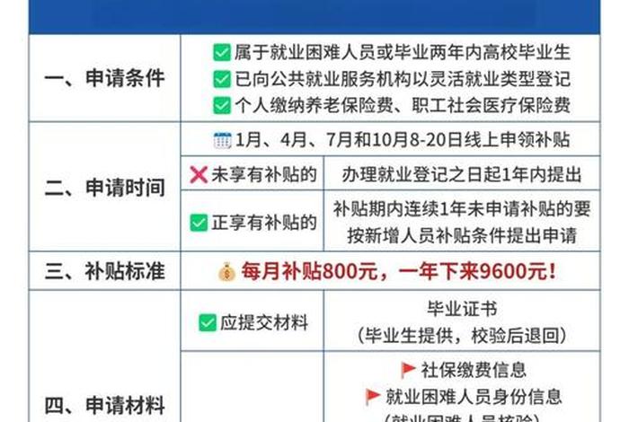 广交会电商补贴 - 广交会电商补贴多少钱 广交会电商补贴 - 广交会电商补贴多少钱