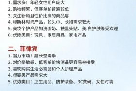 东南亚电商卖什么最畅销 东南亚电商卖什么比较好