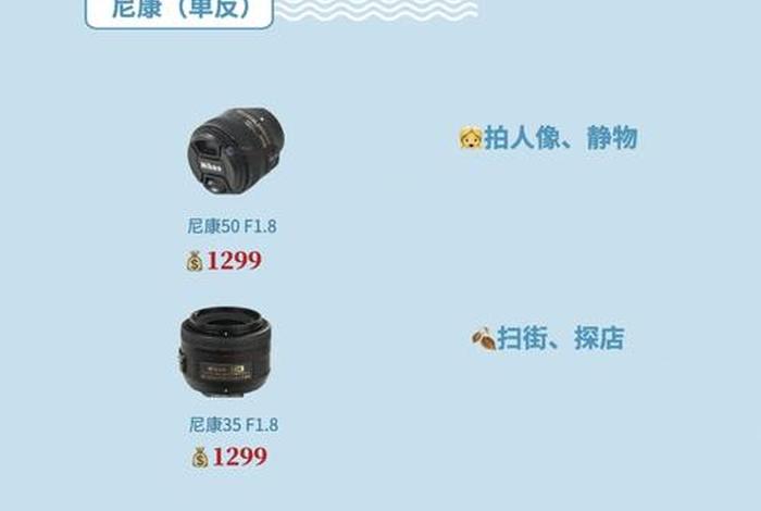 电商拍摄镜头，电商拍摄镜头怎么选