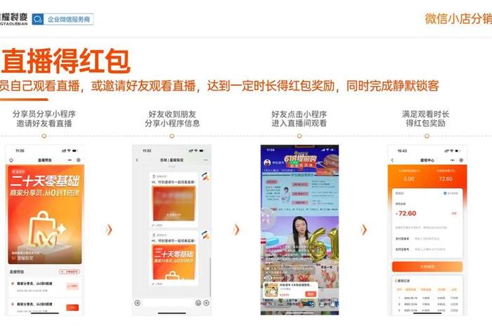 电商分销8天无理由 - 做电商分销的能挣到钱吗