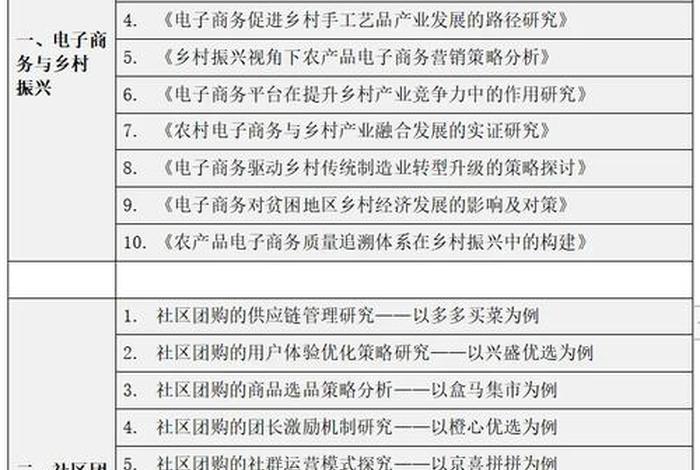 电商风云的文稿 电商风云的文稿是什么 电商风云的文稿 电商风云的文稿是什么