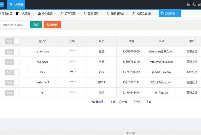 ssm电商 - ssm电商网站