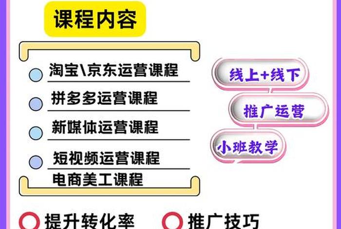 运营电商平台课程 - 电商运营课程内容 运营电商平台课程 - 电商运营课程内容