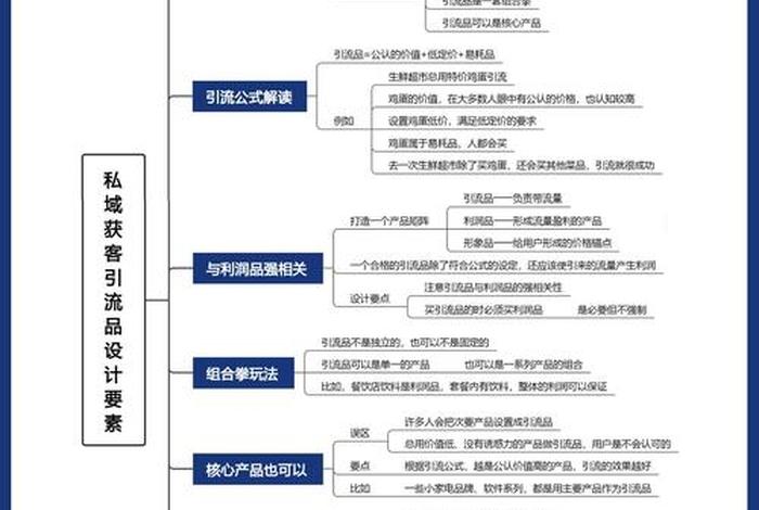 电商怎样做引流 电商怎样做引流赚钱