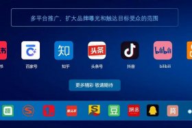 有什么社交媒体 - 有什么社交媒体吗