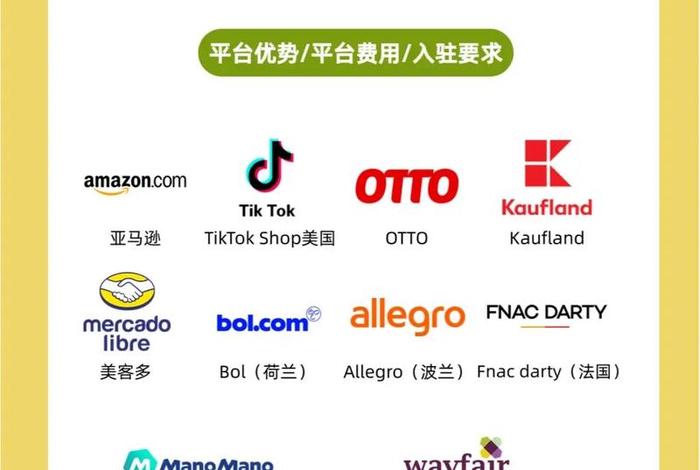 跨境电商入驻平台有哪些(跨境电商入驻平台有哪些公司) 跨境电商入驻平台有哪些(跨境电商入驻平台有哪些公司)