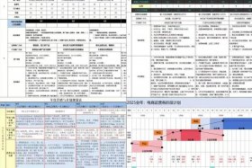 电商规划2035、电商规划方案50字免费