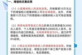 电商企业有哪些？、电商企业有哪些税收优惠和减免政策？