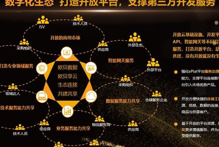 欧冶电子商务平台网址 - 欧冶电子商务平台网址查询 欧冶电子商务平台网址 - 欧冶电子商务平台网址查询