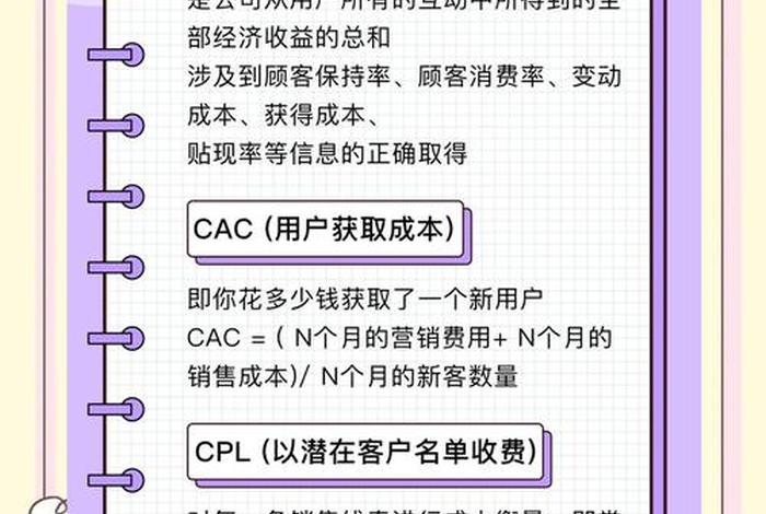 电商术语解释、电商术语解释不包括
