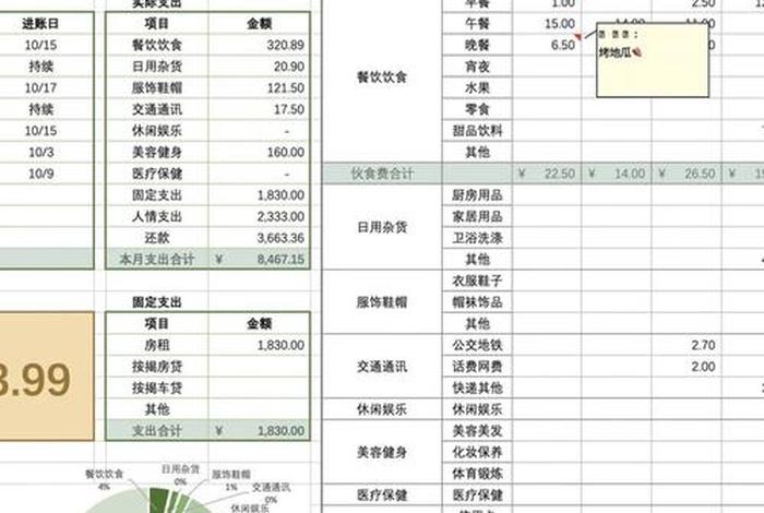 电商记账excel表格 电商记账常用表格