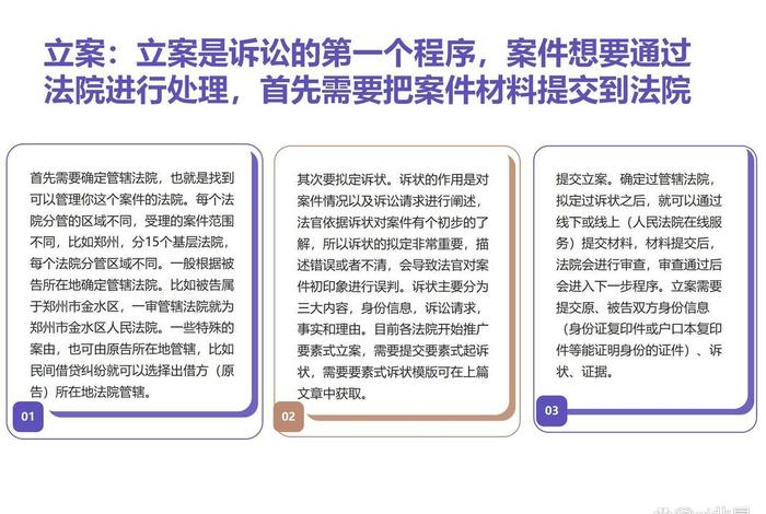 起诉天猫平台具体方法教程,天猫法院起诉流程 起诉天猫平台具体方法教程,天猫法院起诉流程