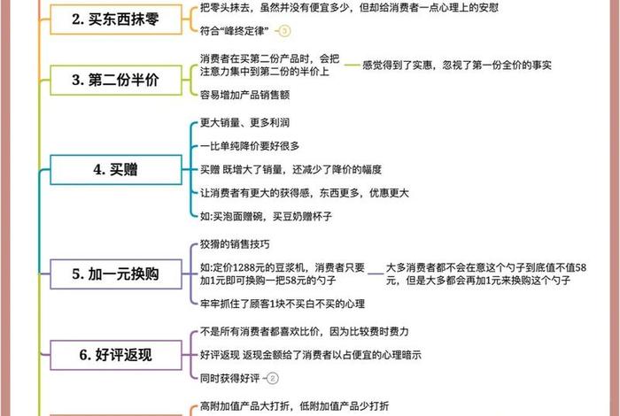 电商的营销方案(电商的营销方案内容包括哪些) 电商的营销方案(电商的营销方案内容包括哪些)