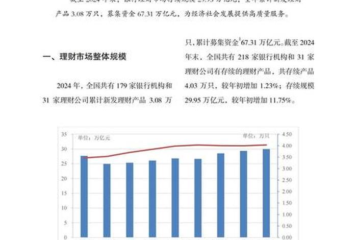 电商消费金融、电商消费金融目前收益主要包括哪些