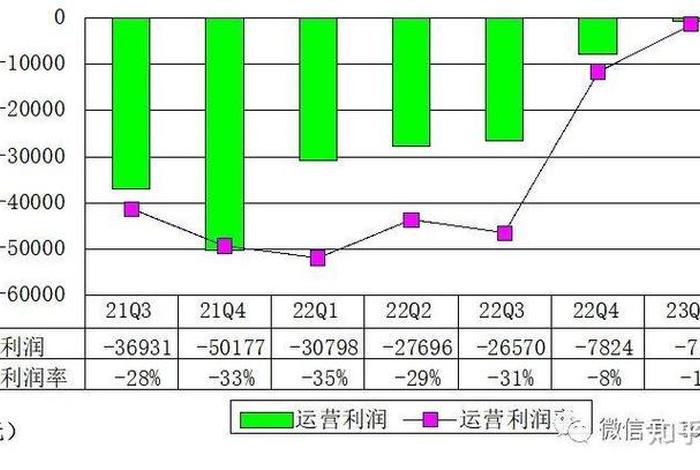 逸仙电商最新股价、逸仙电商最新股价走势 逸仙电商最新股价、逸仙电商最新股价走势