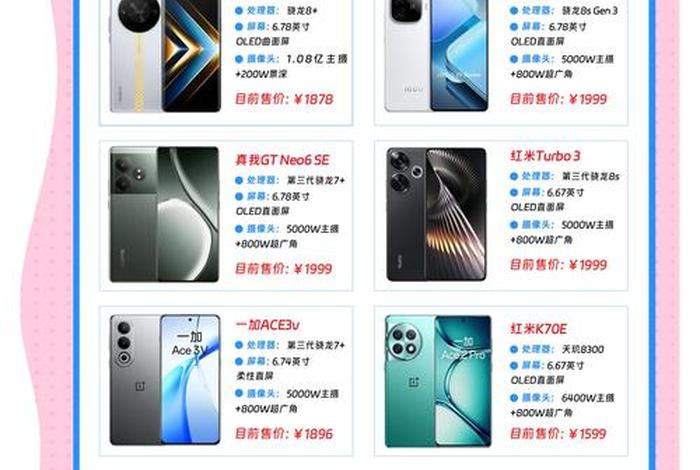 做电商一部手机多少钱,做电商一部手机多少钱合适 做电商一部手机多少钱,做电商一部手机多少钱合适