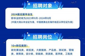 电商招聘网站大全（电商招聘网站大全最新）