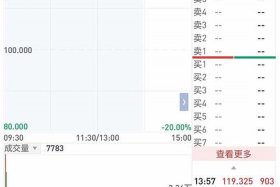 002127南极电商股票股吧；002127南极电商社区股吧