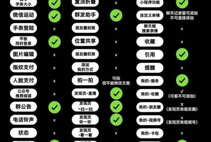 电商千牛软件什么时候适配鸿蒙next - 千牛这个软件是什么时候有的 电商千牛软件什么时候适配鸿蒙next - 千牛这个软件是什么时候有的