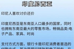 泰国电商市场政策 泰国电商市场政策研究