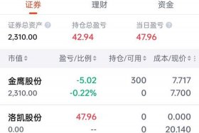 农业加电商，农业加电商的股票