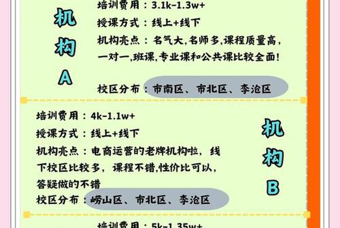 青岛众智电商培训怎么样 青岛众智电商培训怎么样知乎 青岛众智电商培训怎么样 青岛众智电商培训怎么样知乎