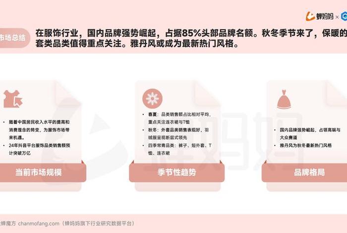 电商美工的发展趋势与未来（电商美工的发展趋势与未来发展趋势）