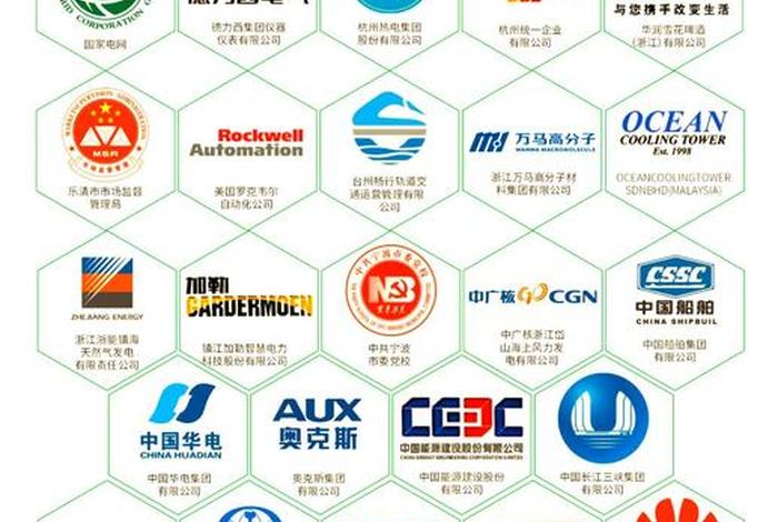 浙江电商检测有限公司、浙江电商检测有限公司是国企吗