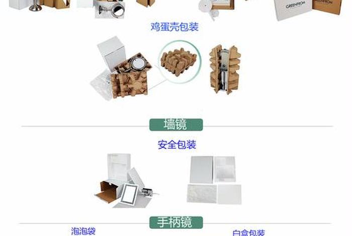 电商包装物计入什么科目 电商包装是做什么的