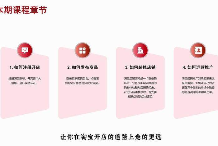 兴趣电商运营课程,兴趣电商运营课程内容 兴趣电商运营课程,兴趣电商运营课程内容
