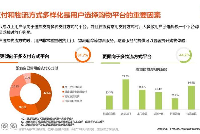 移动电商现状 我国移动电商发展的现状,存在的问题及解决对策 移动电商现状 我国移动电商发展的现状,存在的问题及解决对策