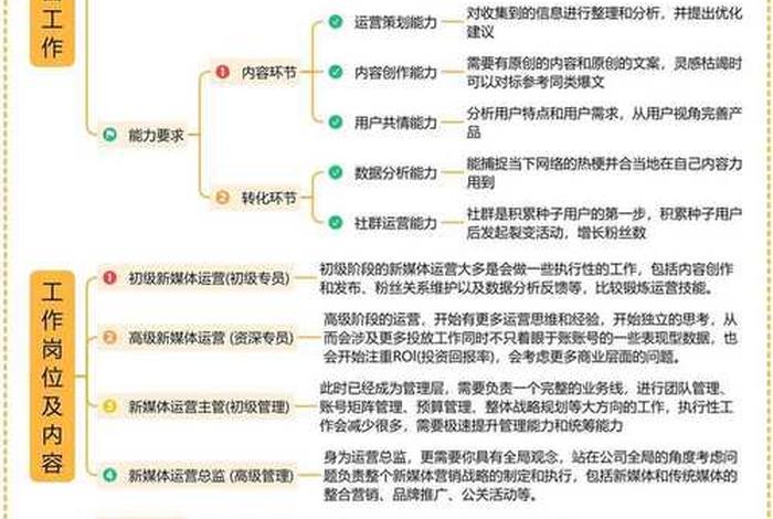 电商运营工作内容搞笑；电商运营工作内容搞笑文案
