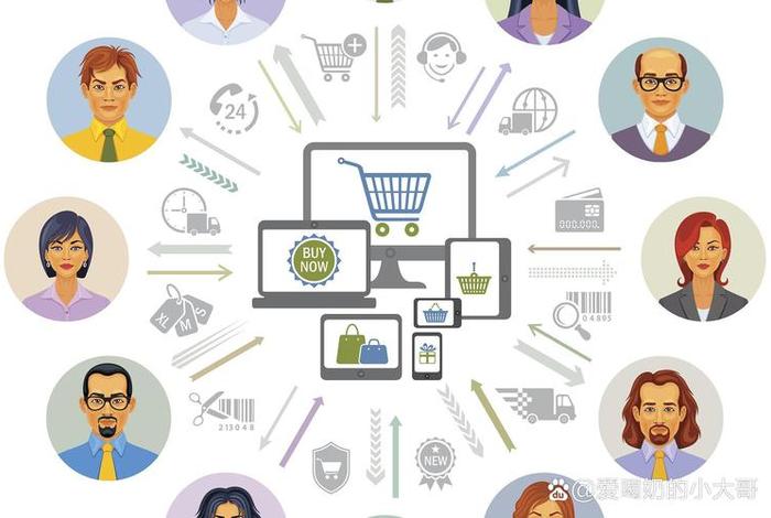 电商渠道分销工作怎么样，电商渠道分销工作怎么样啊