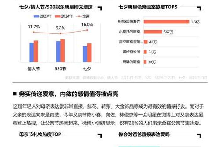 电商平台数据监测报告 - 电商平台数据监测报告怎么写 电商平台数据监测报告 - 电商平台数据监测报告怎么写