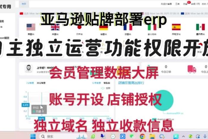 亚马逊跨境电商软件图片,亚马逊跨境电商软件图片怎么下载 亚马逊跨境电商软件图片,亚马逊跨境电商软件图片怎么下载